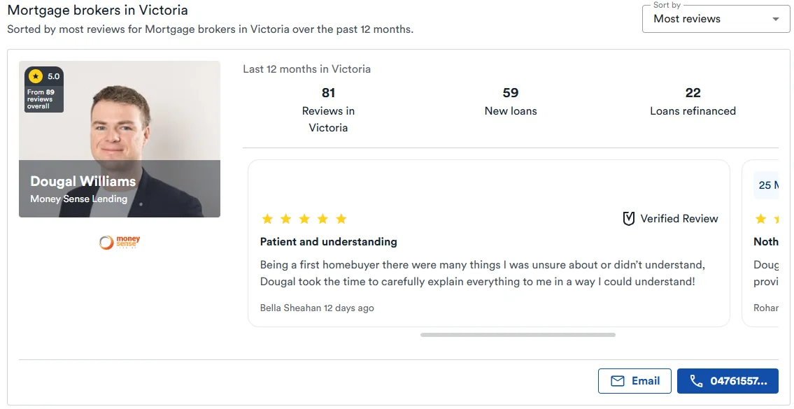 RateMyAgent Victoria mortgage broker ranking, July 2026 — Dougal Williams of Money Sense Lending ranked first with 81 reviews in 12 months at 5.0 stars